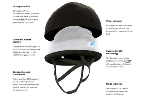 self inflating bike helmet.